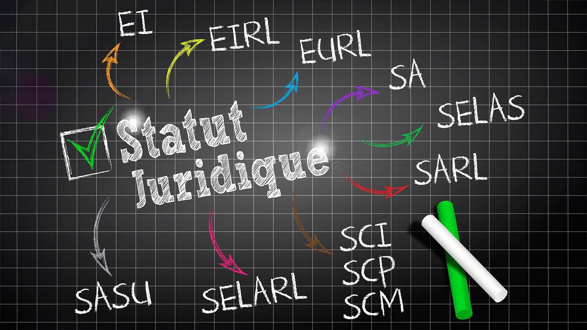Juridique d'entreprise